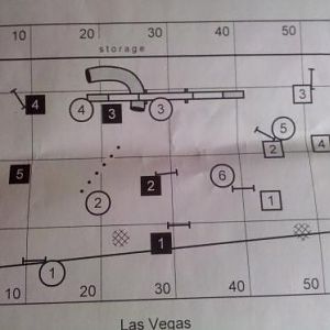 TDAA - LasVegas
