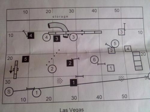 TDAA - LasVegas